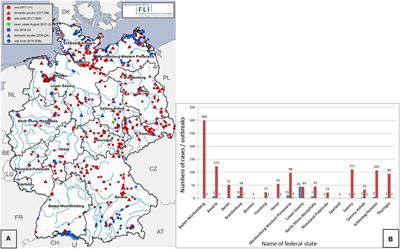 Highly Pathogenic Avian Influenza H5N8 Clade 2.3.4.4b in Germany in 2016/2017